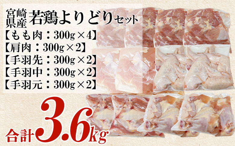 ＜宮崎県産若鶏よりどりセット 約3.6kg＞ 国産 鶏 肉 精肉 モモ もも肉 使いやすい パック 真空冷凍 切り身 選べる数量 お弁当 惣菜 からあげ 照り焼き 数量限定 BBQ バーベキュー 鶏ムネ 鶏むね 鳥モモ ささみ ササミ 小分け 【MI444-tr】【TRINITY】