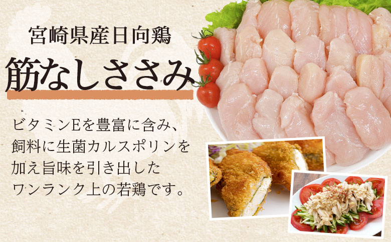 ＜宮崎県産日向鶏 筋なしささみ 約2.5kg＞ 国産 鶏 肉 精肉 とりにく ささみ ささみ肉 筋なし 使いやすい 小分け パック 真空冷凍 お弁当 惣菜 蒸し鶏 数量限定 鶏ささみ 鶏ササミ ササミ 鳥ささみ 鳥ササミ さっぱり あっさり【MI453-tr】【TRINITY】