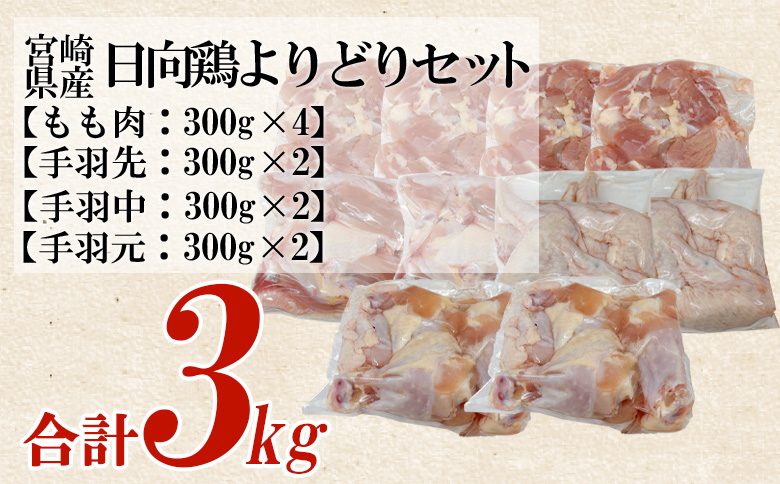 ＜宮崎県産日向鶏 よりどりセット 約3kg＞ 国産 鶏 肉 精肉 とりにく もも モモ肉 手羽 手羽先 手羽中 手羽元 チキン チキンスペアリブ 焼き鳥 焼き肉 BBQ 使いやすい 小分け パック 真空冷凍 お弁当 惣菜 蒸し鶏 数量限定 さっぱり 【MI452-tr】【TRINITY】