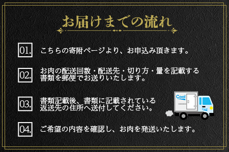 ＜宮崎牛『シン極(きわみ)』ロース肉約7.5kg、ヒレ肉約4.5kg (冷蔵・4回分割)＞ 国産ブランド牛 黒毛和牛【MI019-nk-c-04】【中村食肉】