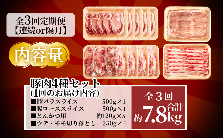 ＜【定期便】全3回連続 豚肉セット（スライス、とんかつ用、切り落とし）総量約7.8kg＞【MI415-nm-A-x1】【ニクマル】