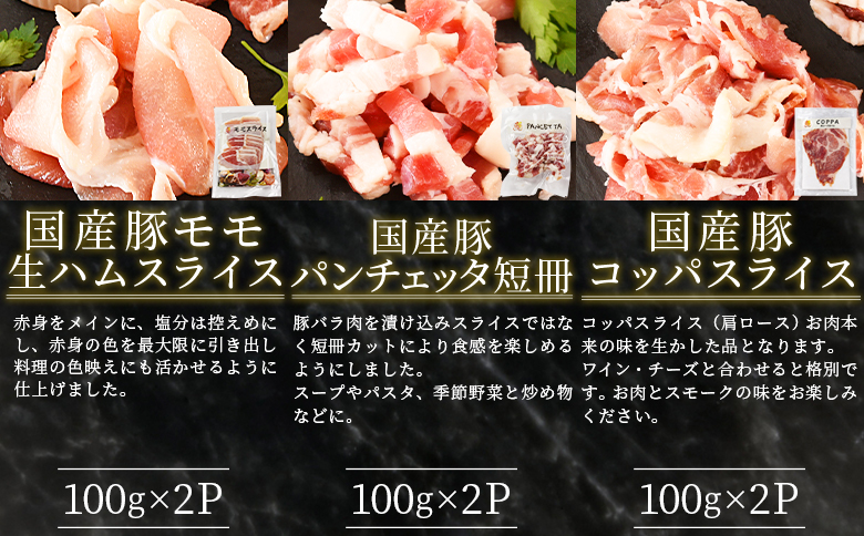 ＜極みロース生ハム入り5種食べ比べセット＞合計1.1kg 国産 生ハム 豚モモ 豚ロース 豚肩ロース 豚バラ スライス コッパスライス パンチェッタ サラダ スープ パスタ 贈り物 ギフト 贈答品 プレゼント セット 詰め合わせ 【MI736-pl】【株式会社プラス】