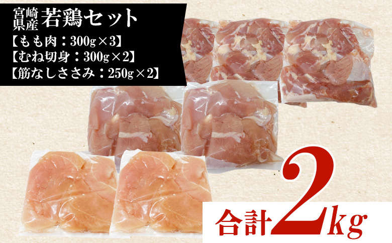 ＜宮崎県産若鶏セット 約2kg＞国産 鶏 肉 精肉 モモ もも肉 使いやすい パック 真空冷凍 切り身 選べる数量 お弁当 惣菜 からあげ 照り焼き 数量限定 BBQ バーベキュー 鶏ムネ 鶏むね 鳥モモ ささみ ササミ 小分け 【MI446-tr】【TRINITY】