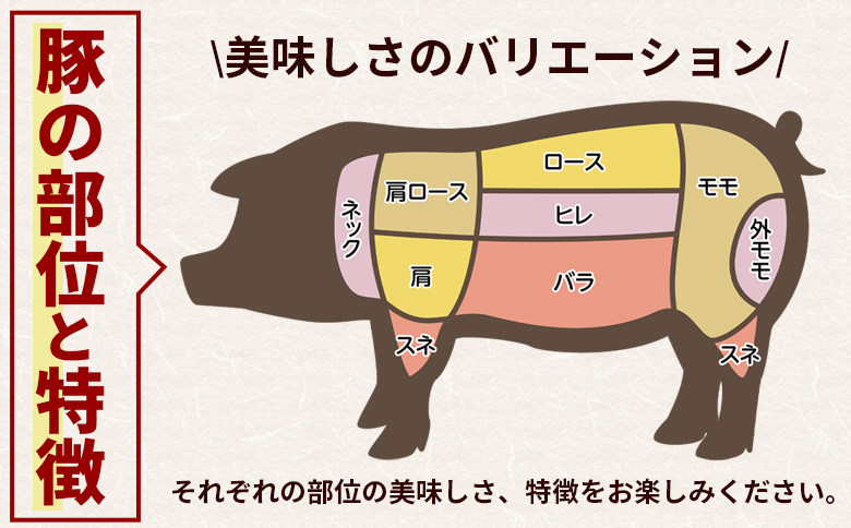 ïŒå³åœ©è± è±èãã©ãšãã£çŽ5kgã»ããïŒ ãã©ãšãã£ãŒ åœç£ ã¶ã ãè ã㿠粟è åãèœã ã㟠å°éåã è±ã³ã ãã©è 䜿ãããã ãã㯠å·å ä¿å åã身 ã¹ã©ã€ã¹ ããã ãåŒåœ æ£è ããŒã¯ã«ã¬ãŒ èããã æç ã¢ã¬ã³ãž ãMI554-trããTRINITYã