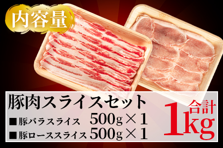 ＜宮崎県産！豚肉スライスセット(約1kg)＞バラ・ロース【MI278-nm-x1】【ニクマル】