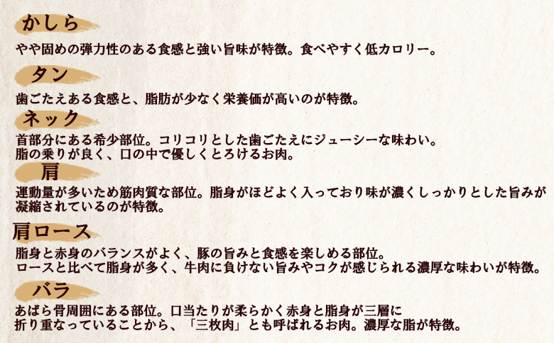 ＜桜印ポークよりどりセット 約3.8kg＞ 国産 ぶたにく お肉 ブタ 精肉 切り落し こま 小間切れ 豚コマ バラ ばら肉 ロース 使いやすい パック 冷凍 保存 切り身 スライス おかず お弁当 惣菜 揚げ物 小分け ポークカレー 肉じゃが【MI456-tr】【TRINITY】