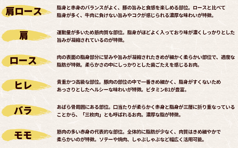 ïŒå³åœ©è± è±èãã©ãšãã£çŽ5kgã»ããïŒ ãã©ãšãã£ãŒ åœç£ ã¶ã ãè ã㿠粟è åãèœã ã㟠å°éåã è±ã³ã ãã©è 䜿ãããã ãã㯠å·å ä¿å åã身 ã¹ã©ã€ã¹ ããã ãåŒåœ æ£è ããŒã¯ã«ã¬ãŒ èããã æç ã¢ã¬ã³ãž ãMI554-trããTRINITYã