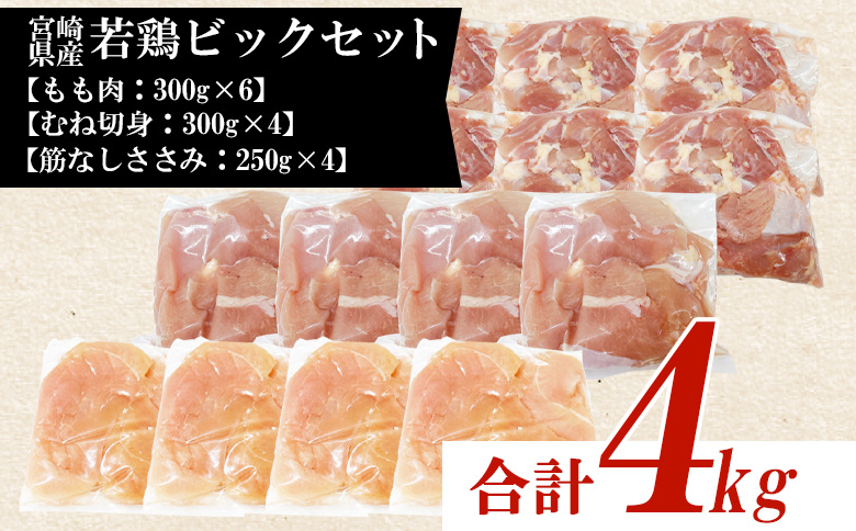 ＜宮崎県産若鶏ビッグセット 約4kg ＞国産 鶏 肉 精肉 モモ もも肉 使いやすい パック 真空冷凍 切り身 選べる数量 お弁当 惣菜 からあげ 照り焼き 数量限定 BBQ バーベキュー 鶏ムネ 鶏むね 鳥モモ ささみ ササミ 小分け 【MI447-tr】【TRINITY】