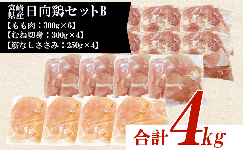 ＜宮崎県産日向鶏3種 約4kg＞国産 鶏 肉 精肉 モモ もも肉 使いやすい パック 真空冷凍 切り身 選べる数量 お弁当 惣菜 からあげ 照り焼き 数量限定 BBQ バーベキュー 鶏ムネ 鶏むね 鳥モモ ささみ ササミ 小分け 【MI450-tr】【TRINITY】