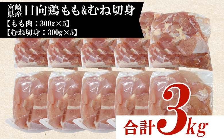 ＜宮崎県産日向鶏 もも＆むね切身 約3kg＞国産 鶏 肉 精肉 モモ もも肉 使いやすい パック 真空冷凍 切り身 選べる数量 お弁当 惣菜 からあげ 照り焼き 数量限定 BBQ バーベキュー 鶏ムネ 鶏むね 鳥モモ ささみ ササミ 小分け 【MI455-tr】【TRINITY】