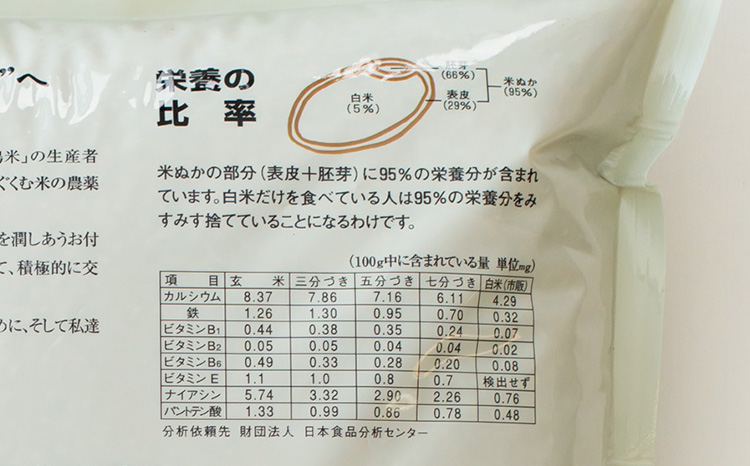 【令和6年産 新米】無農薬栽培の「合鴨米」ひのひかり(無洗米)5kg [2024年産 ワンストップオンライン]　 TF0422-P00029