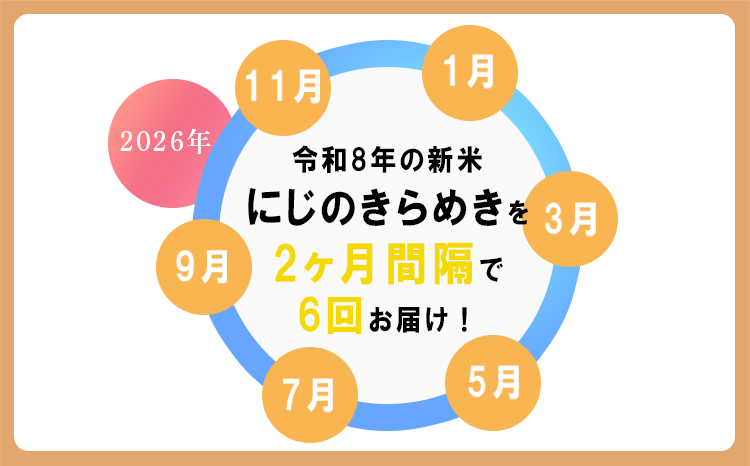 【定期便6回(奇数月)】《令和8年産先行受付》 霧島湧水が育む「きりしまのゆめ」にじのきらめき6kg×6回 減農薬栽培のお米 [特別栽培米 無洗米 真空チャック式 特A地区 2026年産 ワンストップオンライン] TF0896-P00026