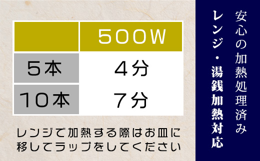 宮崎牛&焼鳥セットD（素焼き） TF0704