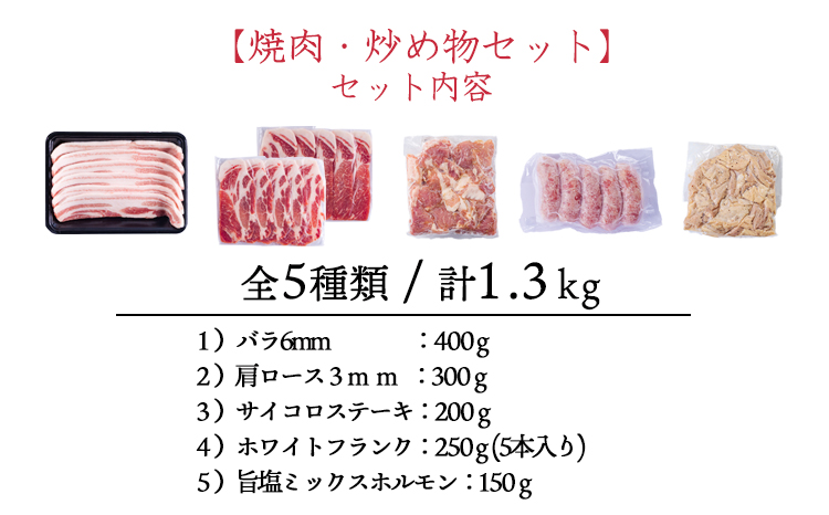 ソヤマポークの焼肉・炒め物セットTF863-P00078