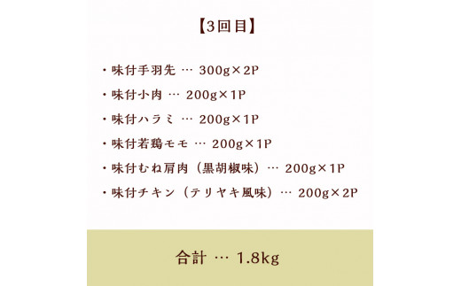 【定期便3ヶ月】さつま地鶏屋彩鶏鶏セット 国産チキンのバラエティ豊かな味付き肉詰め合わせ [一人暮らし 味付きチキン 手羽先 若鶏モモ肉 むね肩肉 ハラミ 小肉 小分け さつま地鶏屋] TF0443-P00033