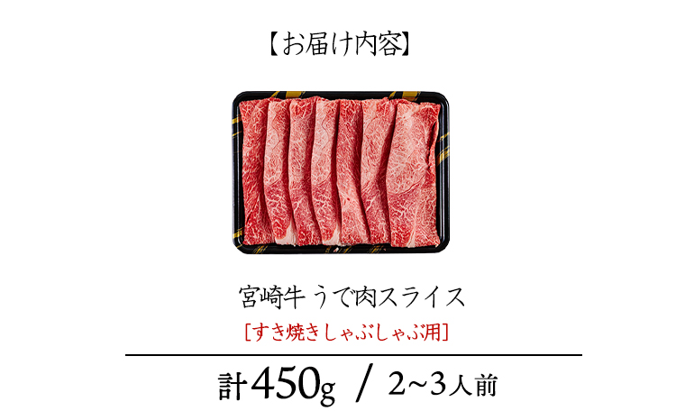 宮崎牛うで肉スライス450g すき焼きしゃぶしゃぶ用（2～3人前） 内閣総理大臣賞4大会連続受賞のお肉 ブランド牛 黒毛和牛 大人気のヘルシーな牛肉 [和牛 国産 黒毛和牛] TF0902-P00020