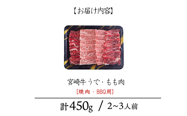 宮崎牛うで・もも肉セット450g 焼肉・BBQ用（2～3人前） 内閣総理大臣賞4大会連続受賞のお肉 ブランド牛 黒毛和牛 大人気のヘルシーな牛肉 [和牛 国産 黒毛和牛] TF0903-P00020
