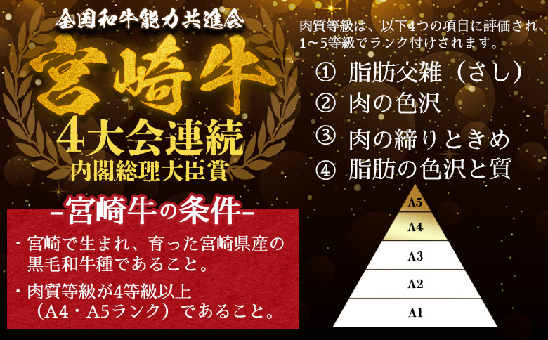 ＜宮崎牛特選 肩ローススライス 合計300g＞入金確認後、14営業日以内に順次発送 【 A5等級 ランク 最高等級 高級 お肉 和牛 黒毛和牛 ブランド牛 柔らかい 鍋 豪華 ごうか ご褒美 新鮮 鮮度 】