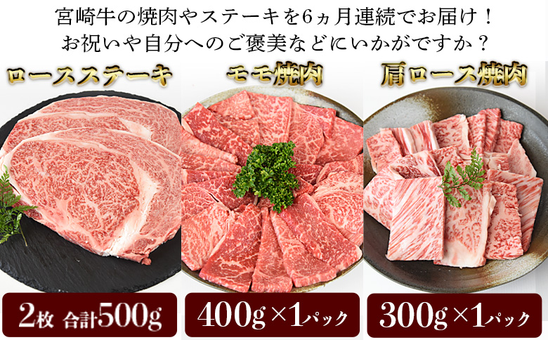 ïŒ6ãæå®æäŸ¿ å®®åŽççŒèã»ã¹ããŒã é£ã¹æ¯ã¹ã³ãŒã¹ïŒå
¥é確èªåŸã1ã3ãæä»¥å
ã«ç¬¬äžåç®çºé