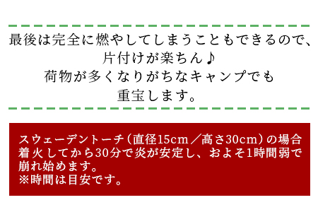 シ懷ョカ蠎ュ逕ィ 繧ケ繧ヲ繧ァ繝シ繝繝ウ繝医シ繝 2譛ャシ医ず繧ァ繝ォ繧ソ繧、繝礼捩轣ォ蜑、莉倥″シ会シ樒ソ梧怦譛ォ霑縺ォ鬆谺。蜃コ闕キ