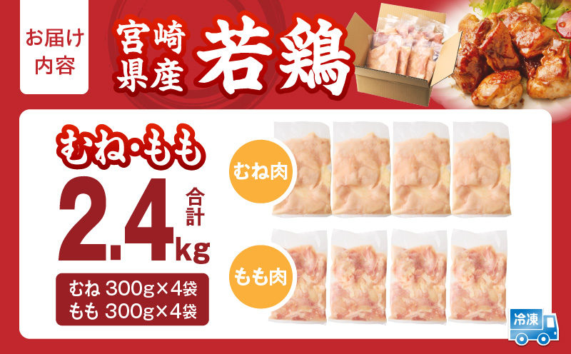 宮崎県産 若鶏切身 むね肉&もも肉 2.4kg（各300g×4袋） 肉 若鳥 鶏 とり 鶏肉 もも むね セット 小分け パック チキンカツ 唐揚げ 照り焼き 低カロリー 宮崎県産 宮崎産