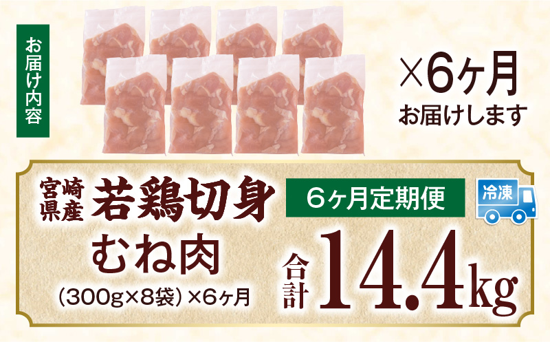 宮崎県産 若鶏切身 むね肉 2.4kg（300g×8袋）【6か月定期便】