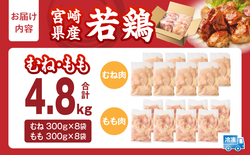 宮崎県産 若鶏切身 むね肉&もも肉 4.8kg（各300g×8袋） 肉 若鳥 鶏 とり 鶏肉 もも むね セット 小分け パック チキンカツ 唐揚げ 照り焼き 低カロリー 宮崎県産 宮崎産
