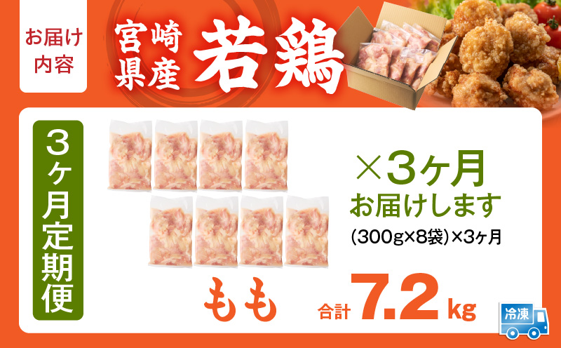 螳ョ蟠守恁逕」 闍・鮓丞霄ォ繧ゅb閧 2.4kgシ300gテ8陲具シ峨3縺区怦螳壽悄萓ソ縲
