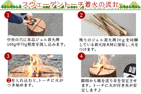 シ懷ョカ蠎ュ逕ィ 繧ケ繧ヲ繧ァ繝シ繝繝ウ繝医シ繝 2譛ャシ医ず繧ァ繝ォ繧ソ繧、繝礼捩轣ォ蜑、莉倥″シ会シ樒ソ梧怦譛ォ霑縺ォ鬆谺。蜃コ闕キ