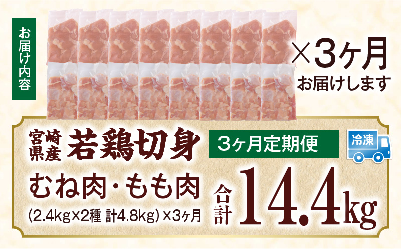 宮崎県産 若鶏切身 むね肉&もも肉 4.8kg（各300g×8袋）【3か月定期便】