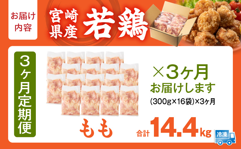 宮崎県産 若鶏切身もも肉 4.8kg（300g×16袋）【3か月定期便】