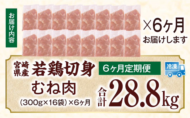 宮崎県産 若鶏切身 むね肉 4.8kg（300g×16袋）【6か月定期便】