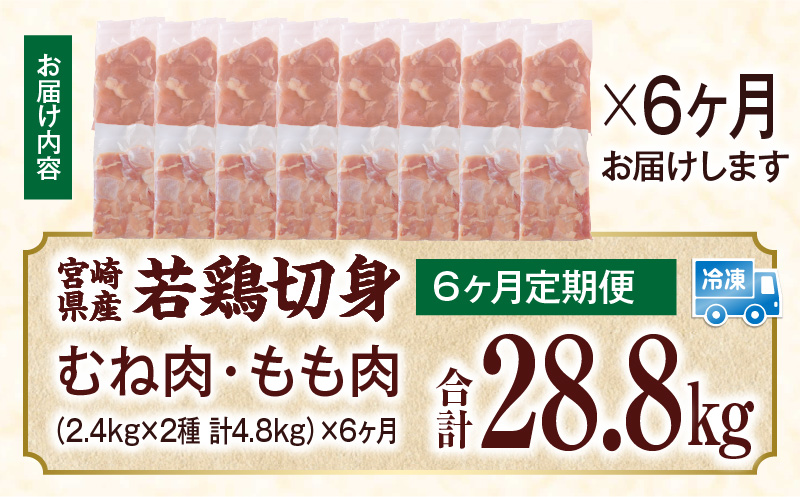 宮崎県産 若鶏切身 むね肉&もも肉 4.8kg（各300g×8袋）【6か月定期便】