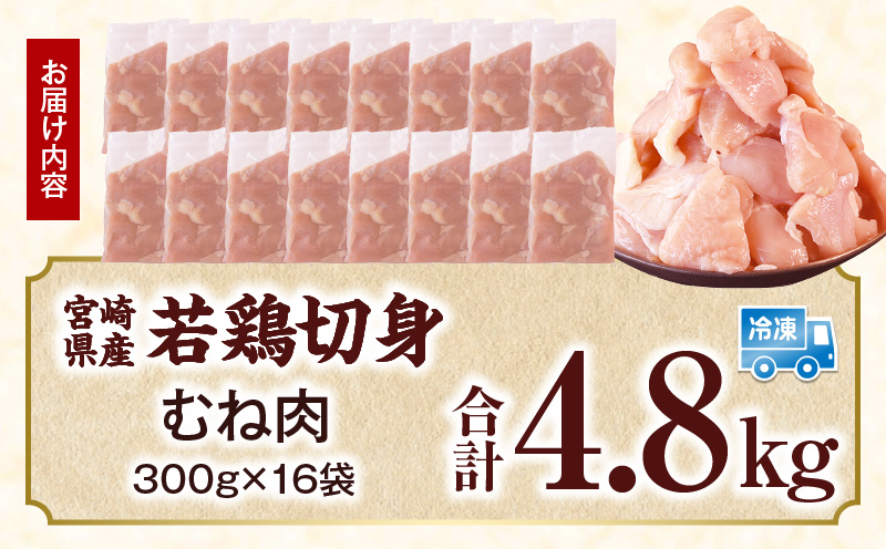宮崎県産 若鶏切身 むね肉 4.8kg（300g×16袋）