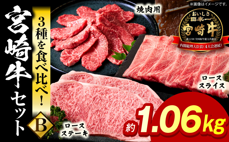 宮崎牛のセットB