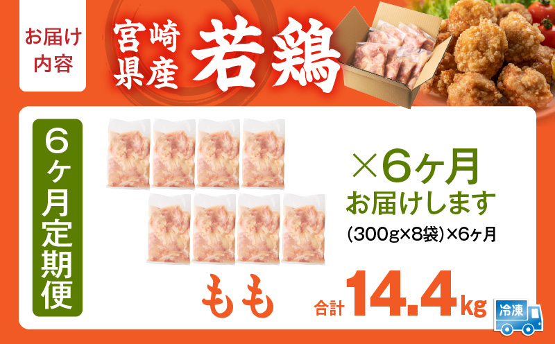 螳ョ蟠守恁逕」 闍・鮓丞霄ォ繧ゅb閧 2.4kgシ300gテ8陲具シ峨6縺区怦螳壽悄萓ソ縲