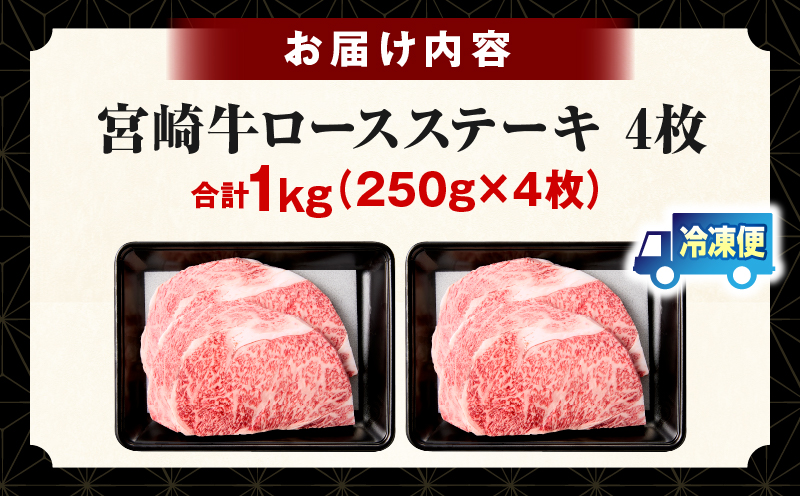 【畜産農家応援】宮崎牛 ロースステーキ 4枚 合計1kg