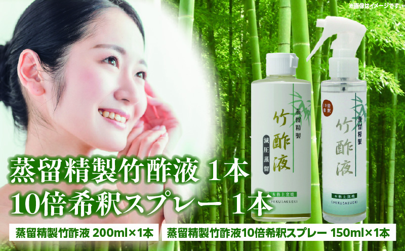 蒸留精製竹酢液 1本（200ml）＋10倍希釈スプレー 1本（150ml）