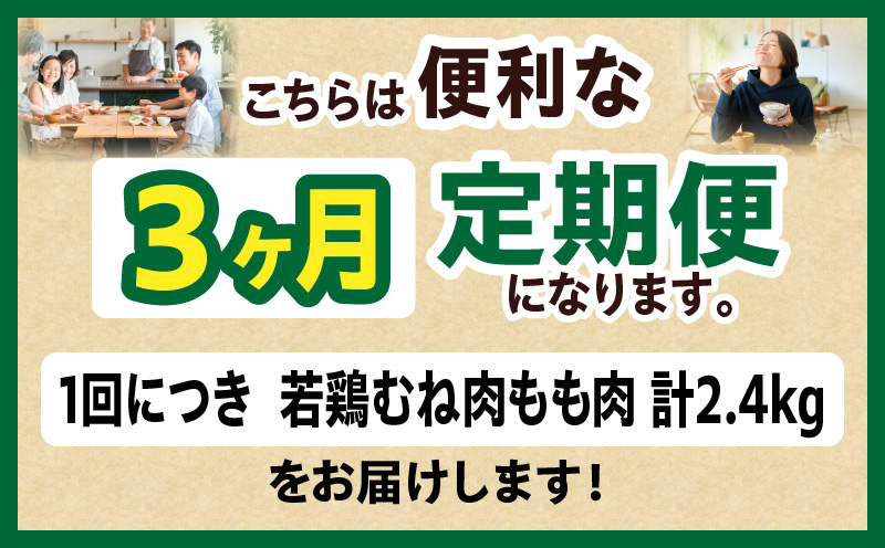 宮崎県産 若鶏切身 むね肉&もも肉 2.4kg（各300g×4袋）【3か月定期便】