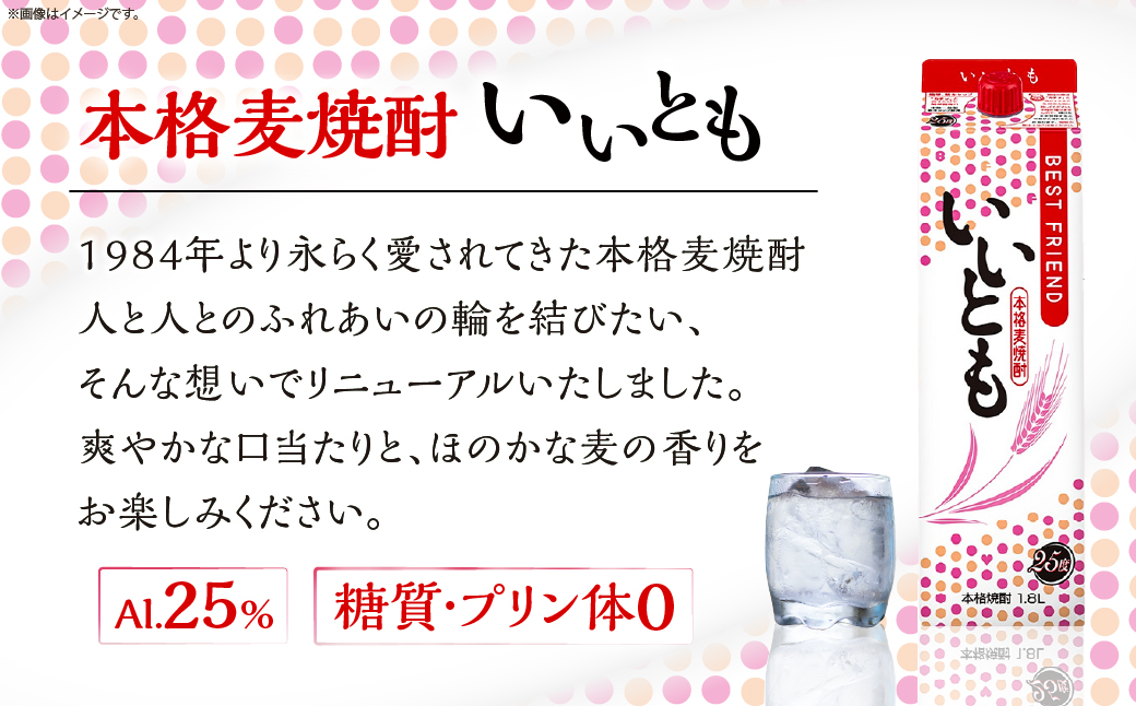 ã鲿µ·é
é ãæ¬æ ŒéºŠçŒé
ãããšã 25床 1800mlÃ6æ¬ã»ãã_A0087-018
