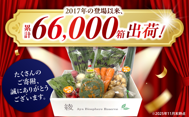 ç¶Ÿçºæ¬éèã®ããïŒSãµã€ãºïŒ_A0004-100