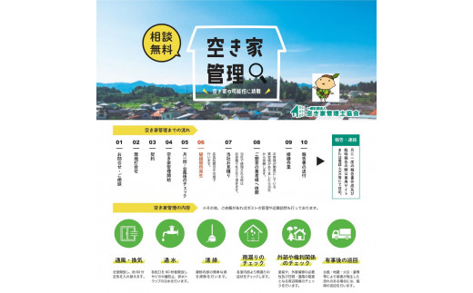 綾町内限り！空き家管理サービス【６か月】_A0097-002