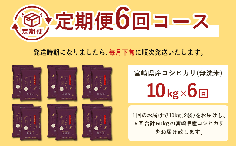 ã6ãæå®æäŸ¿ãç¡æŽç±³ ïŒãã£ãã¯ä»ïŒ æ°ç±³ åœç£ 什å8å¹Žç£ ããã²ãã ã³ã·ãã«ãª 10kgÃ6å å®®åŽçç£ ãç±³ çœç±³ ãããã ç°¡å ã飯 åŒåœ 粟米 ãã«ãã