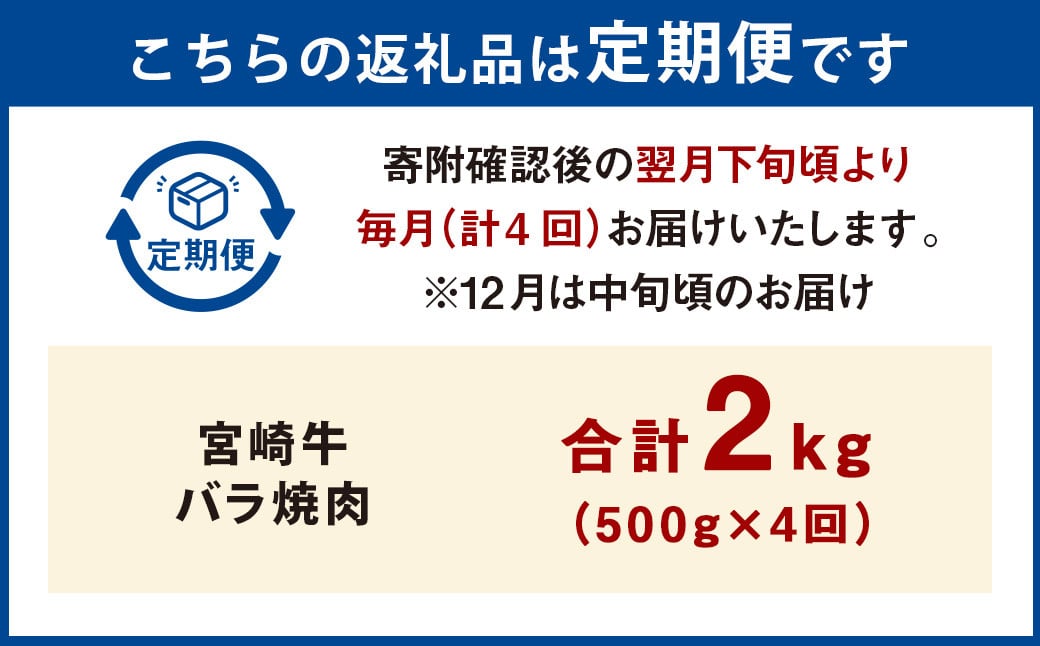 【4ヶ月定期便】＜宮崎牛バラ焼肉 500g（1パック：500g×4回）＞ お申込みの翌月下旬頃に第一回目発送（12月は中旬頃） 牛肉 お肉 肉 和牛