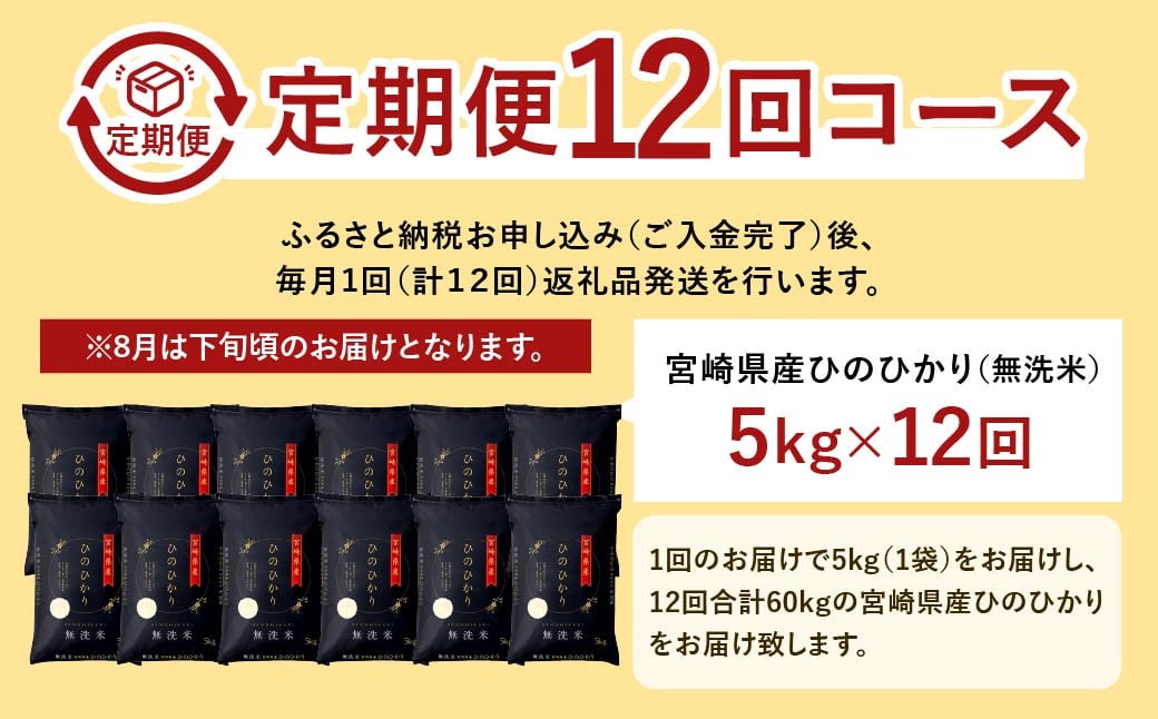 ＜【12ヶ月定期便】令和6年産 宮崎県産ヒノヒカリ（無洗米） 5kg＞11月中旬以降に第1回目発送（8月は下旬頃）×12回 合計60kg ヒノヒカリ 宮崎県産 無洗米 米 お米 定期便 チャック付 令和6年産