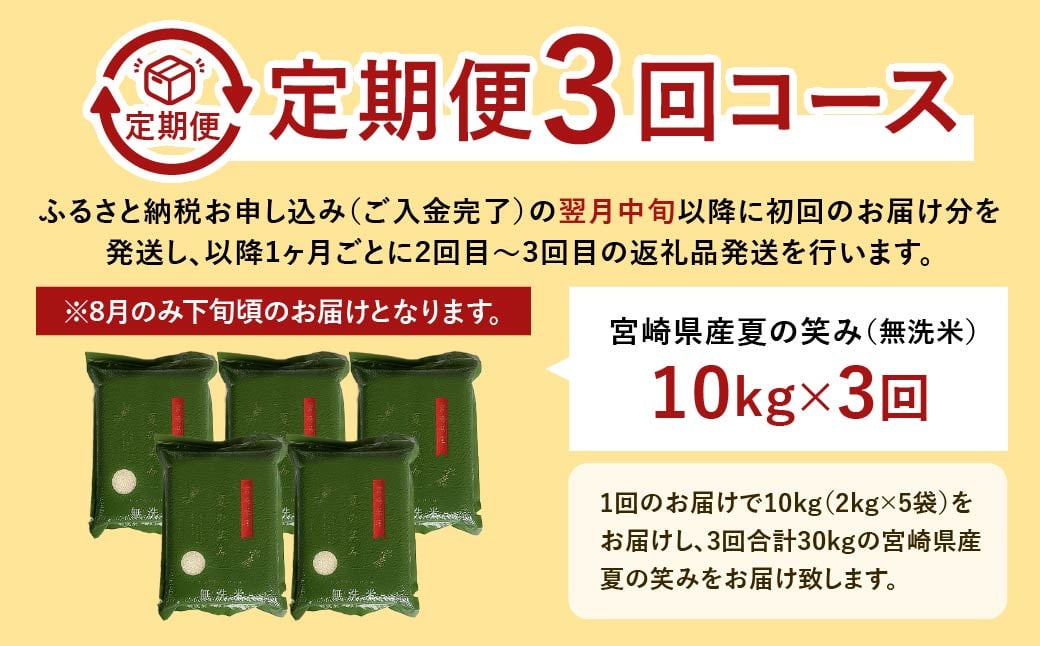 ＜【3ヶ月定期便】令和6年産 宮崎県産 夏の笑み（無洗米）2kg×5袋 計10kg（真空パック）＞お申込みの翌月中旬以降に第1回目発送（8月は下旬頃） 米 夏の笑み 無洗米 精米 希少 品種 白米 お米 ご飯 宮崎県産