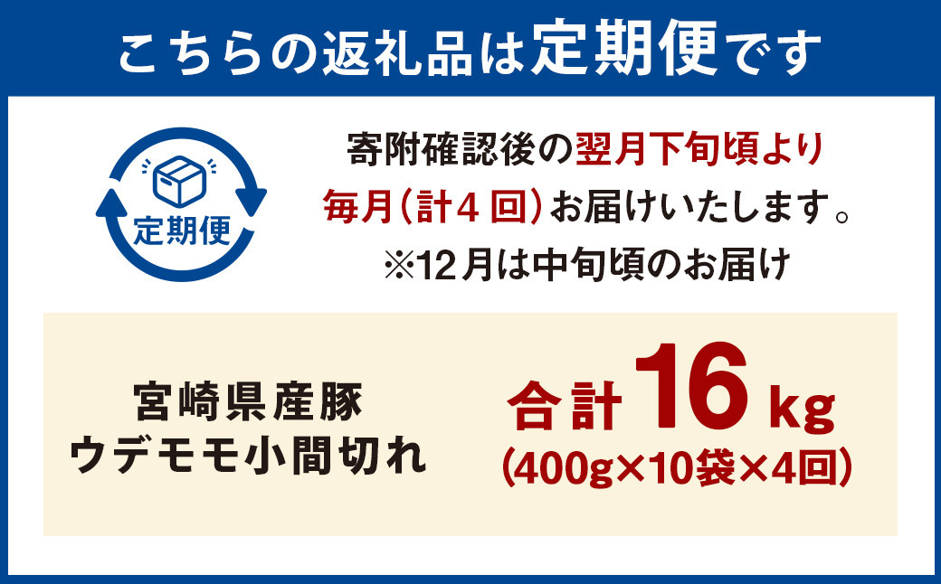 【4ヶ月定期便】＜宮崎県産豚 ウデモモ 小間切れ 400g×10袋（10袋×4回）＞ お申込みの翌月下旬頃に第一回目発送（12月は中旬頃） 豚肉 お肉 肉