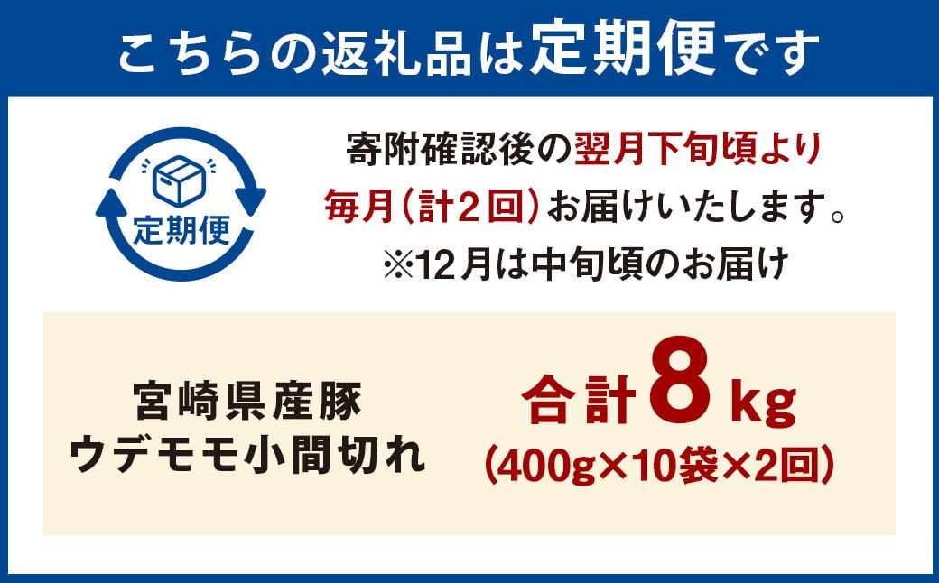 【2ヶ月定期便】＜宮崎県産豚 ウデモモ 小間切れ 400g×10袋（10袋×2回）＞お申込みの翌月下旬頃に第一回目発送（12月は中旬頃） 豚肉 お肉 肉 新生活応援 卒業祝い 就職祝い 入学 卒業 お花見 引越し