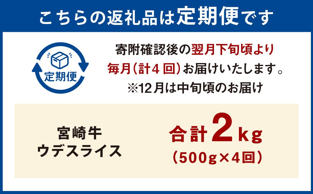 【4ヶ月定期便】＜宮崎牛ウデスライス 500g（1パック：500g×4回）＞ お申込みの翌月下旬頃に第一回目発送（12月は中旬頃） 牛肉 お肉 肉 和牛 新生活応援 卒業祝い 就職祝い 入学 卒業 お花見 引越し