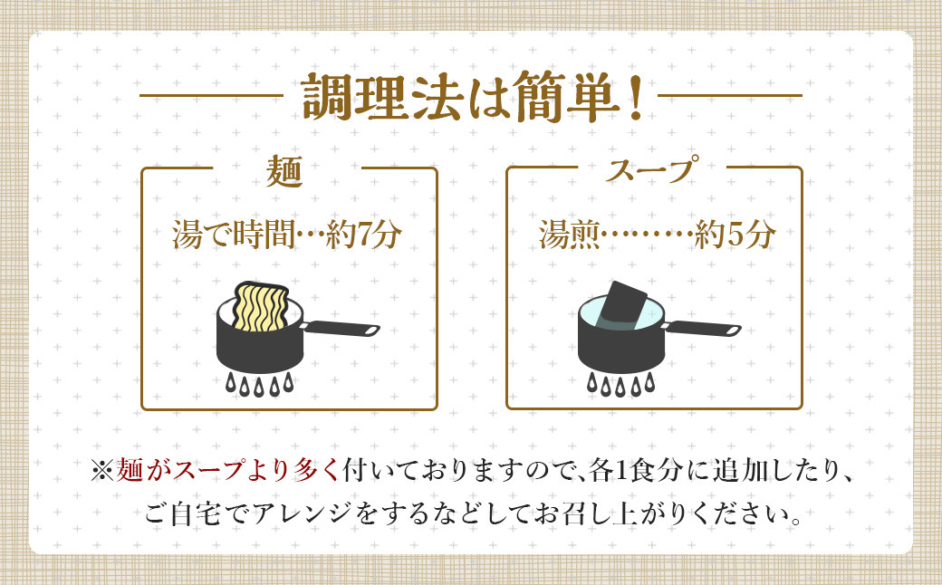 〈米粉麺 フォー 12食 セット（麺のみ +4パック）〉翌月末迄に順次出荷 本格 簡単 麺 スープ ライスヌードル